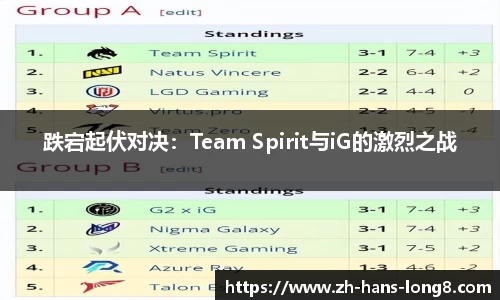 跌宕起伏对决：Team Spirit与iG的激烈之战