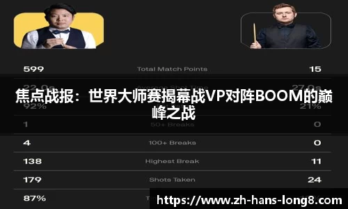 焦点战报：世界大师赛揭幕战VP对阵BOOM的巅峰之战