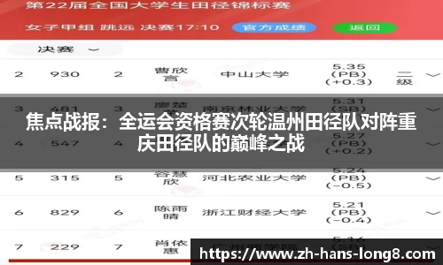 焦点战报：全运会资格赛次轮温州田径队对阵重庆田径队的巅峰之战