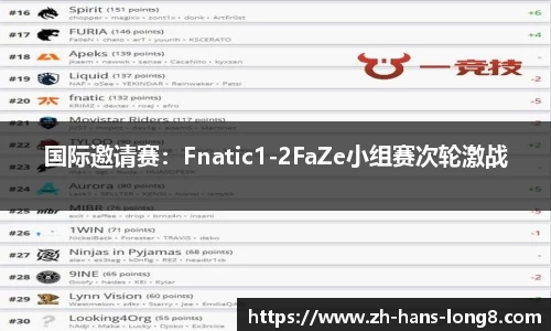 国际邀请赛：Fnatic1-2FaZe小组赛次轮激战