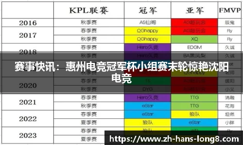 赛事快讯：惠州电竞冠军杯小组赛末轮惊艳沈阳电竞