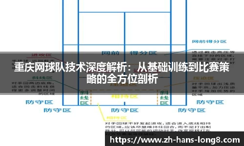 重庆网球队技术深度解析：从基础训练到比赛策略的全方位剖析